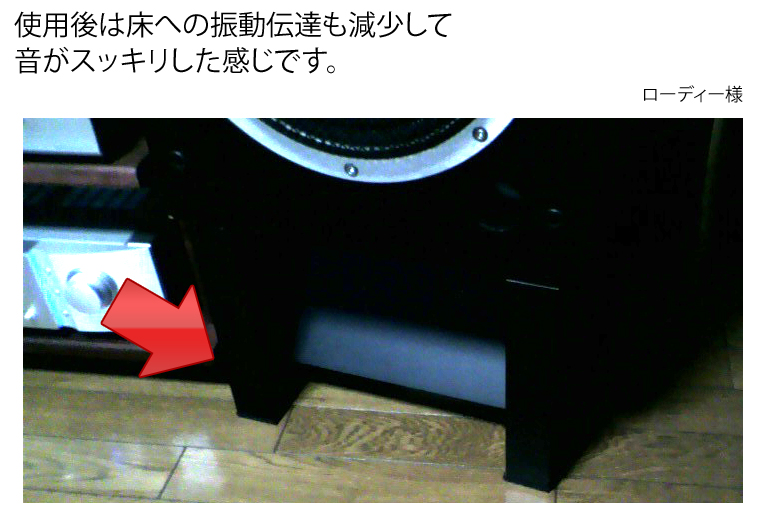 スピーカースタンドの下(床との間)に振動吸収具として │ ゴム