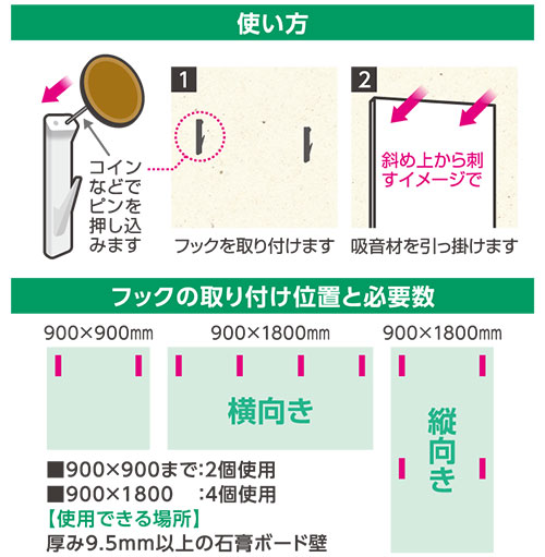 専用のフックにさすだけ。吸音材を貼らずに設置できます